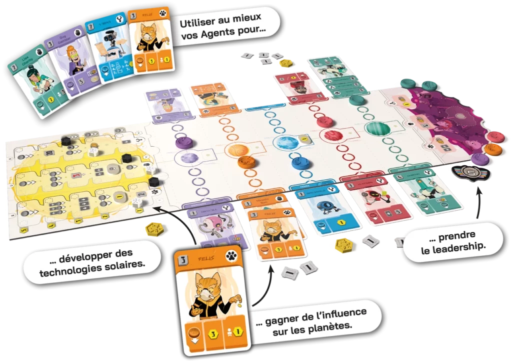 Contenu de la boîte Zenith